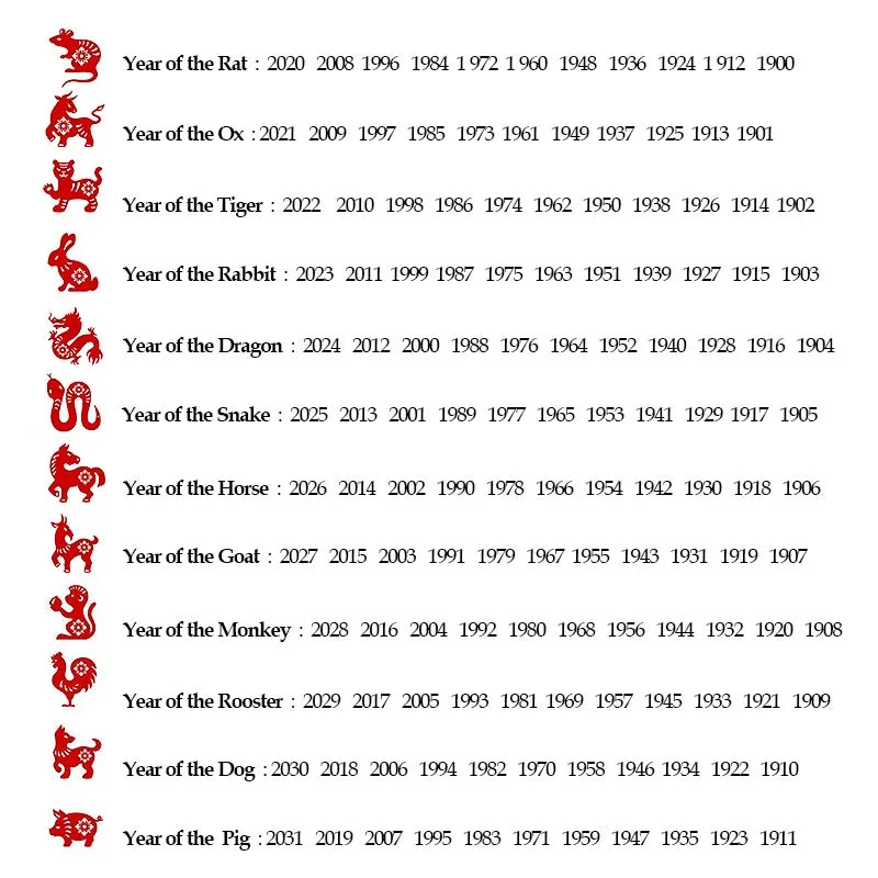 Celebrate Chinese New Year. 2026 Lunar New Year. Spring Festival traditions